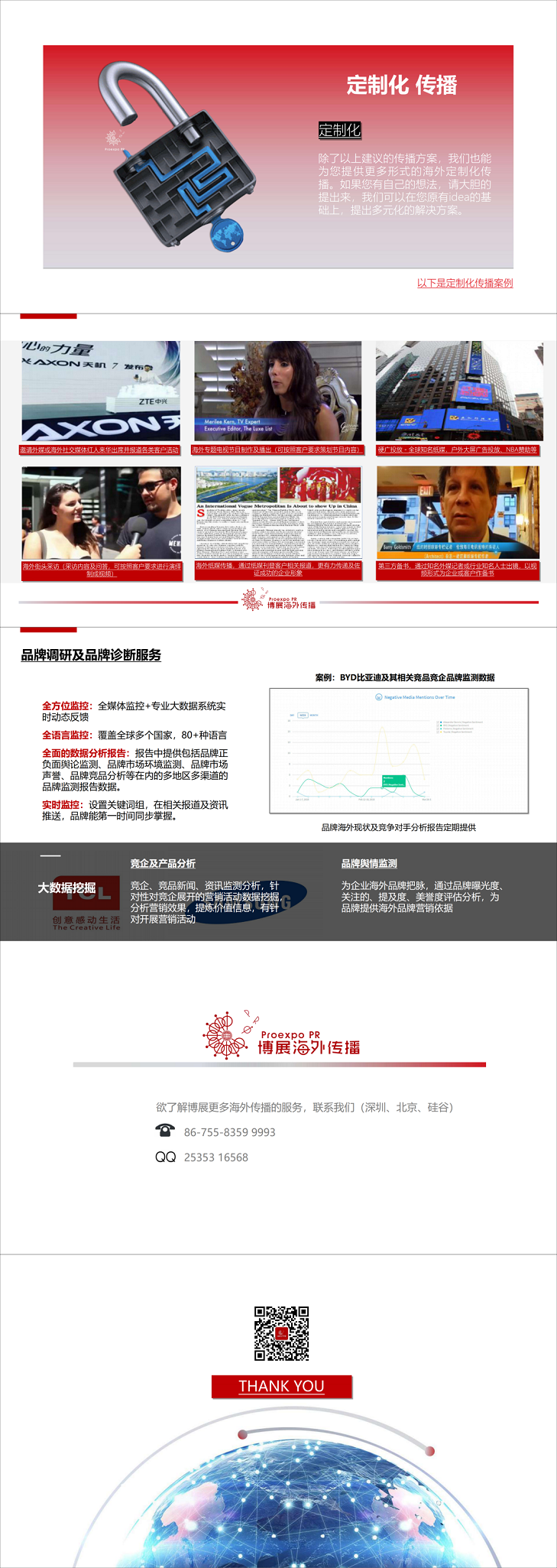 博展海外传播公司介绍&传播刊例_2.png